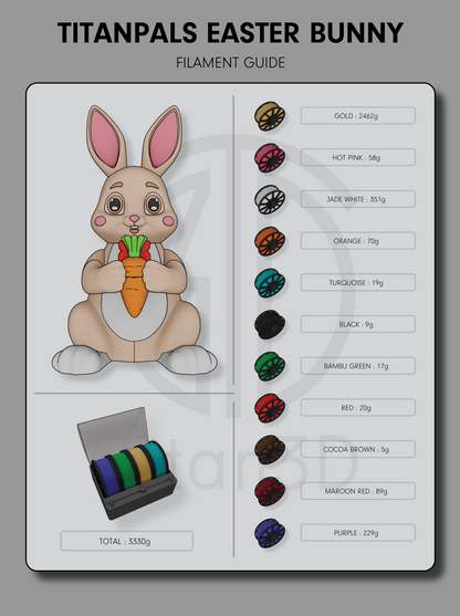 TitanPals - Easter Bunny