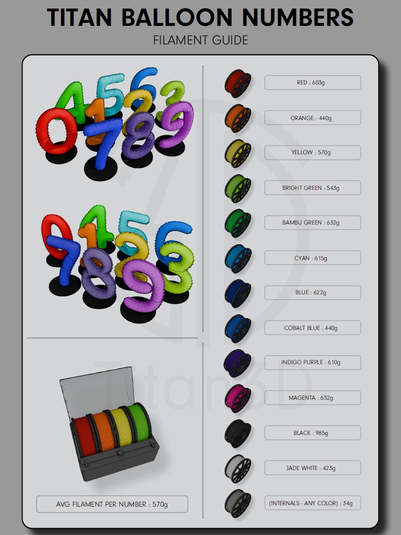 Titan Balloon Numbers