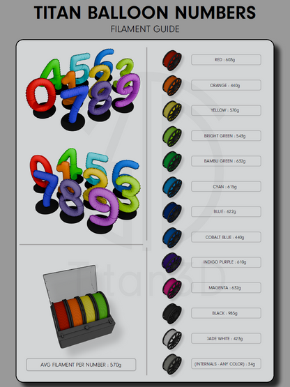 Titan Balloon Numbers