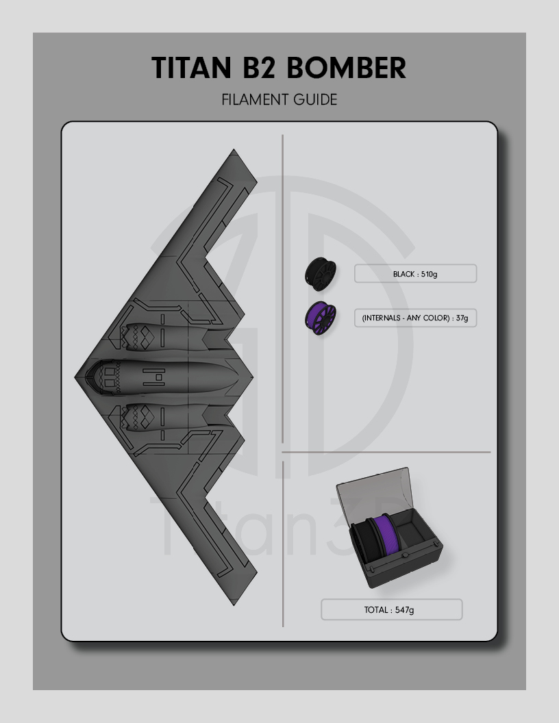 Titan Stealth Bundle