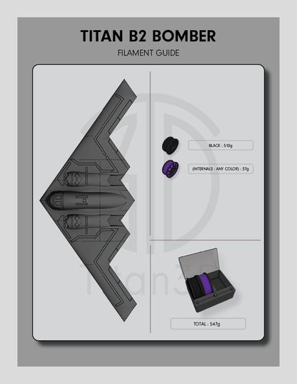 Titan Stealth Bundle