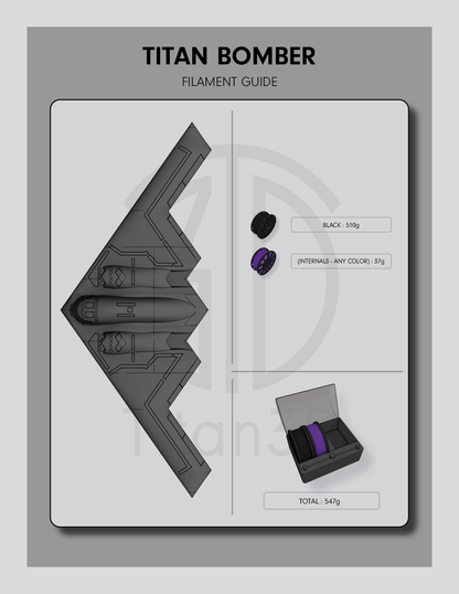 Titan Stealth Bundle