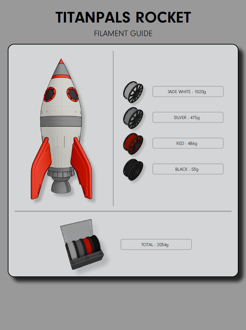 TitanPals - Rocket
