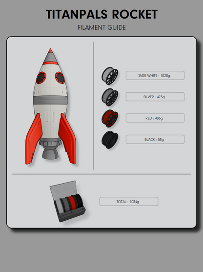 TitanPals - Rocket