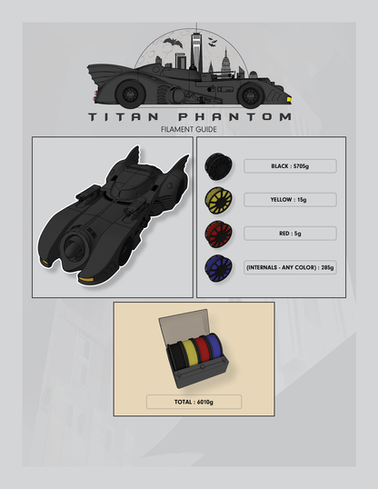 Titan Phantom