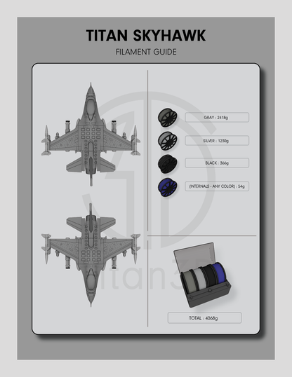 Titan Skyhawk