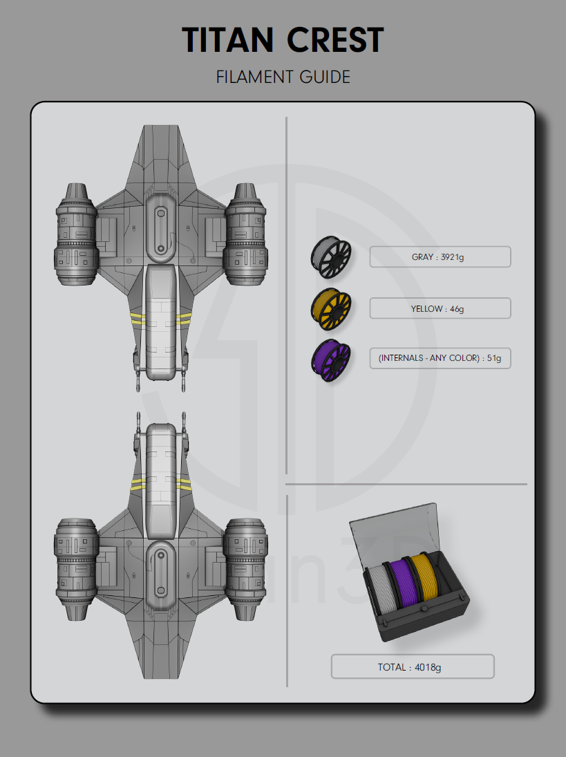 Titan Crest